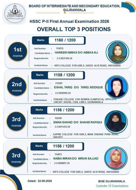 Bise Gujranwala Inter Part Ii 2026 Position Holders Toppers 