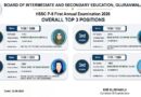 Bise Gujranwala Inter Part Ii 2026 Position Holders Toppers