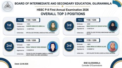 Bise Gujranwala Inter Part Ii 2026 Position Holders Toppers