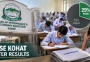 Bise Kohat Inter Results Expose Deep Academic Concerns As Only 29pc Candidates Pass