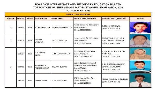 Bise Multan Inter Class 12 2026 Position Holders Toppers 