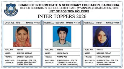 Bise Sargodha Inter 2026 Results Position Holders