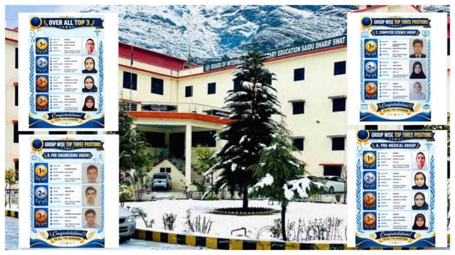 Bise Swat Announces Intermediate Results 2026 Toppers In All Categories
