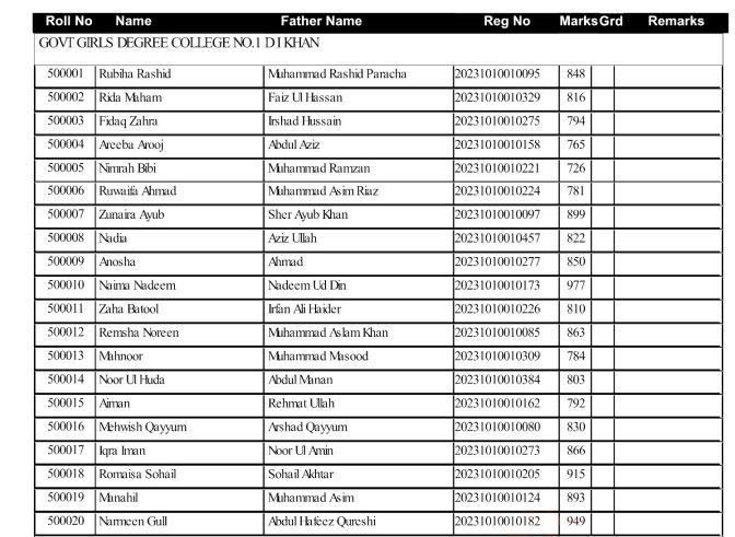 Di Khan Board Inter Class 11 12 Gazette Download Pdf 