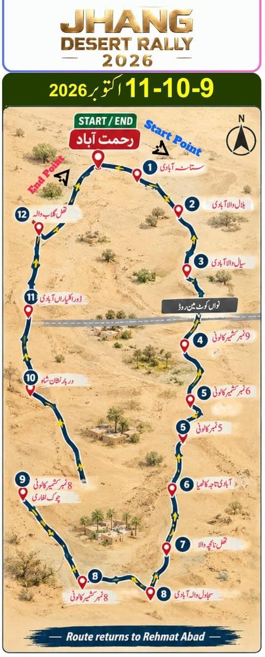 Jhang Turns Thal Into Tourism Hub With First Desert Rally 