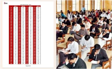 Kmu Mdcat 2026 Answer Key Question Paper Download Pdf