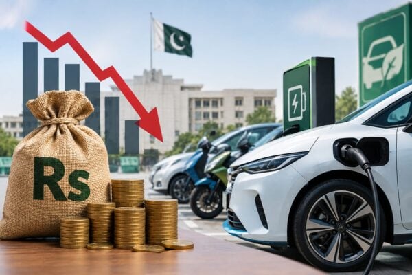 Pakistan May Forego Rs150bn In Revenue Under Nev Incentives