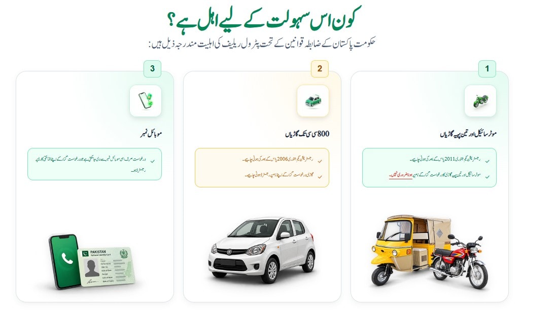 Pm Fuel Relief Scheme 9771 Sms Registration Apply Now 