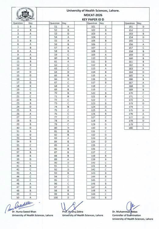 Uhs Mdcat 2026 Question Paper And Answer Key Pdf Download