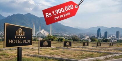5 Hotel Plots Fail To Attract Buyers In Islamabad As Rs1 9 Million Per Square Yard Price Backfires