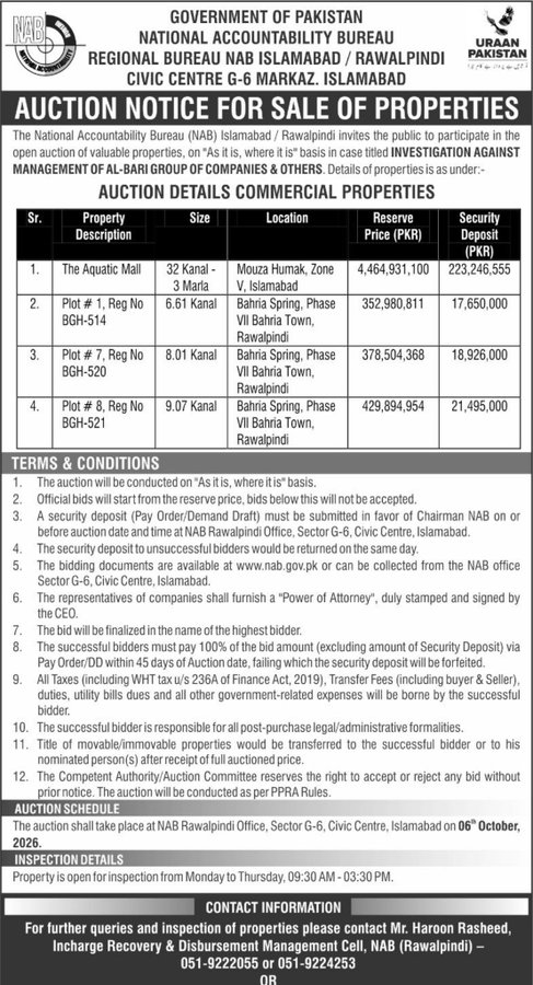 Aquatic Mall Three Bahria Town Properties Among Rs5 63bn Nab Auction Assets 