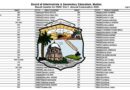Bise Multan Class 11 Results Gazette 2026 Pdf Released