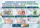 Currency Exchange Rates In Pakistan Today 20 October 2026