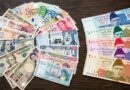 Currency Exchange Rates In Pakistan Today 27 October 2026
