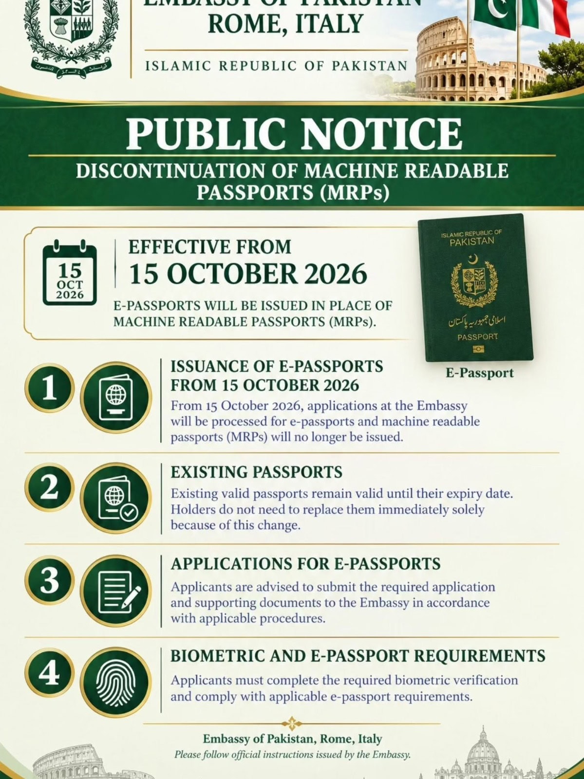 Embassy Issues Passport Update For Pakistanis Living In Italy