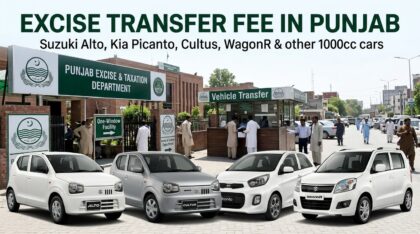 Excise Transfer Fee For Suzuki Alto Kia Picanto And Other 1000cc Cars Explained