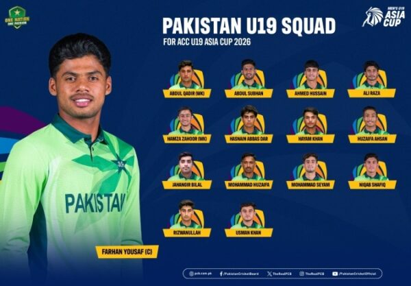 Farhan Yousuf To Lead Pakistan In U19 Asia Cup 2026