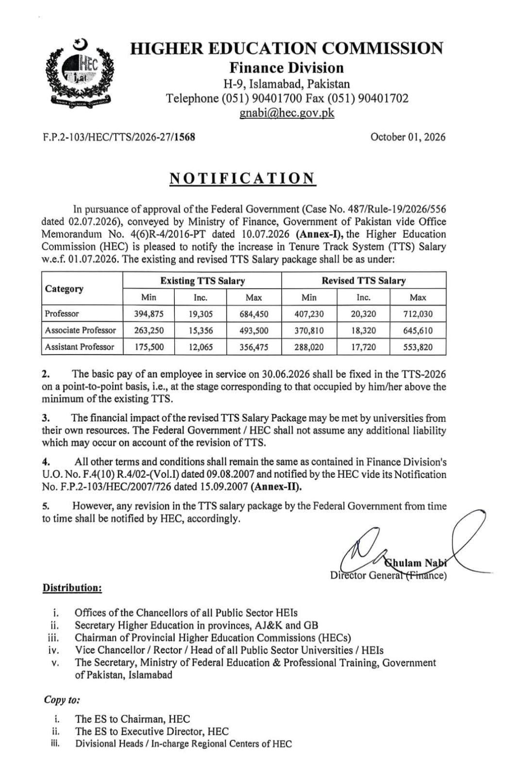 Hec Announces Whooping Increase In Salaries Of University Teachers 