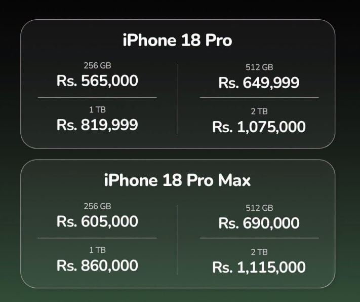 Iphone 18 Pro Installment Plans In Pakistan Compare All Purchase Plans
