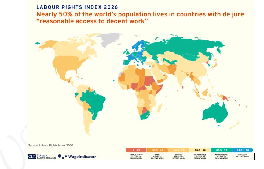 Labour Rights Index 2026 Shows Pakistan Poised For Major Leap Amid Reforms In Punjab 