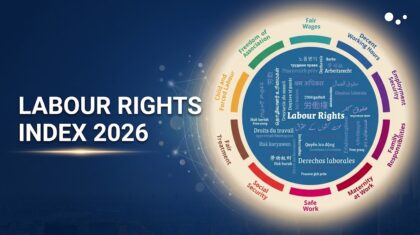Labour Rights Index 2026 Shows Pakistan Poised For Major Leap Amid Reforms In Punjab