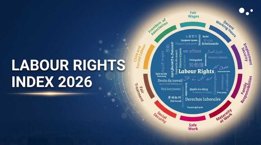 Labour Rights Index 2026 Shows Pakistan Poised For Major Leap Amid Reforms In Punjab