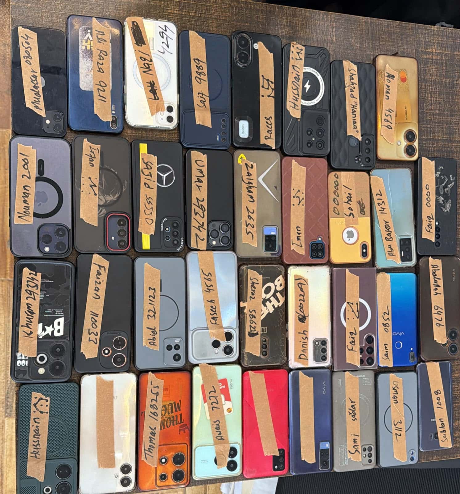 NCCIA arrests 37 suspects in raid on illegal call centre in Lahore, seizes 80 digital devices — wealth market news thumbnail