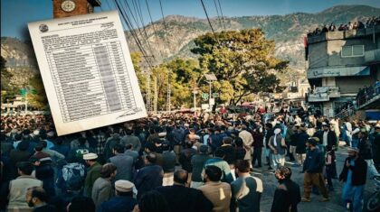 Over 2 Dozen Kashmir Joint Awami Action Committee Members Placed Under Fourth Schedule