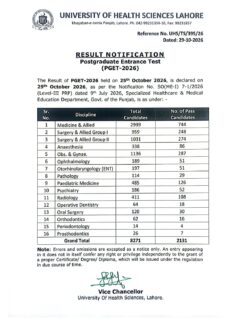 Pget 2026 Uhs Declares Results For Medical Dental Disciplines