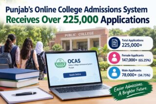 Punjabs Online College Admissions System Receives Over 225000 Applications