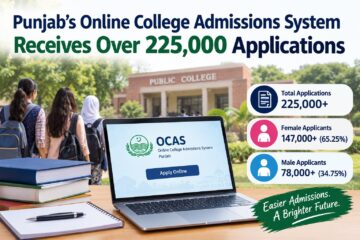 Punjabs Online College Admissions System Receives Over 225000 Applications