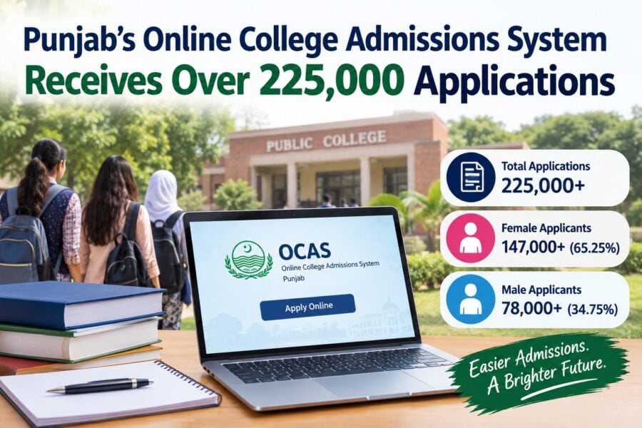 Punjabs Online College Admissions System Receives Over 225000 Applications
