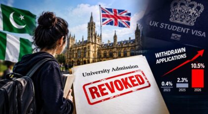 Uk Visa Update For Pakistani Students As Oxford Brookes Among 10 Universities Restricting Recruitment